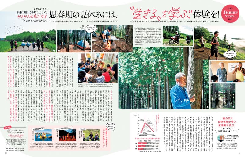 2025年STORY7月号