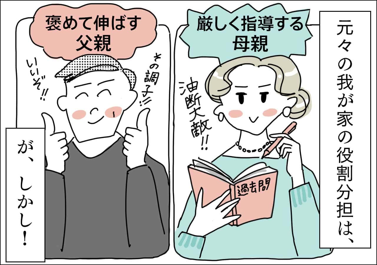 【1】家庭教師編 (3)