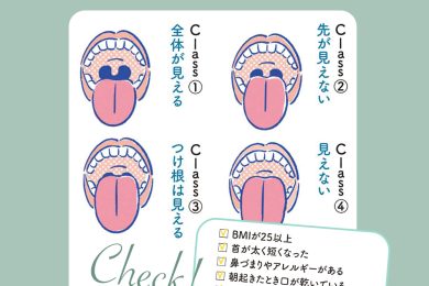 おたくは大丈夫？【いびき離婚】今すぐセルフ診断→対策グッズ＆治療法をチェック！