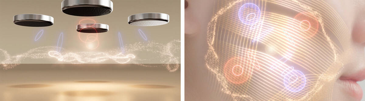 の新技術「干渉波EMS 」イメージ