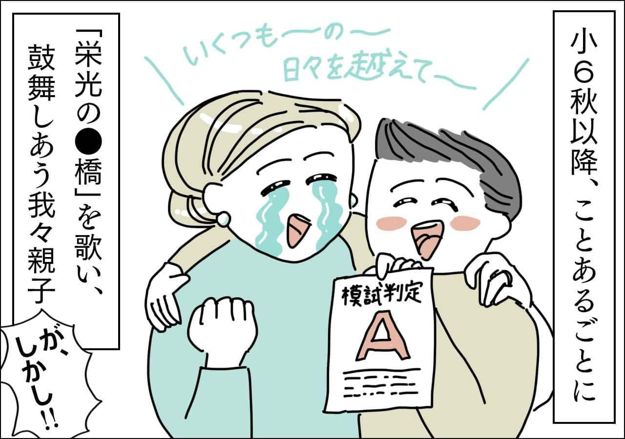 【3】受験直前編(1)