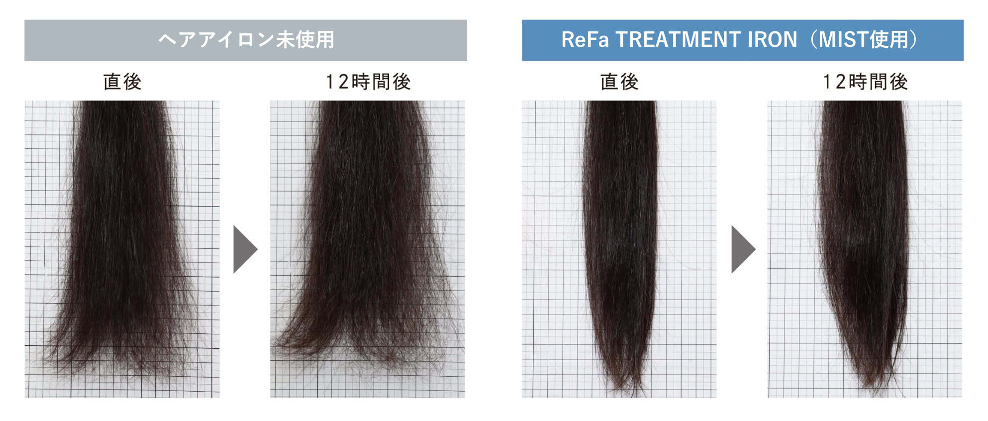 ReFa TREATMENT IRON