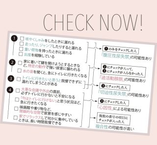 【セルフチェックあり】40代の「尿トラブル」本当に加齢のせい？タイプ別原因と正しいセルフケア
