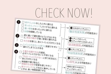 【セルフチェックあり】40代の「尿トラブル」本当に加齢のせい？タイプ別原因と正しいセルフケア