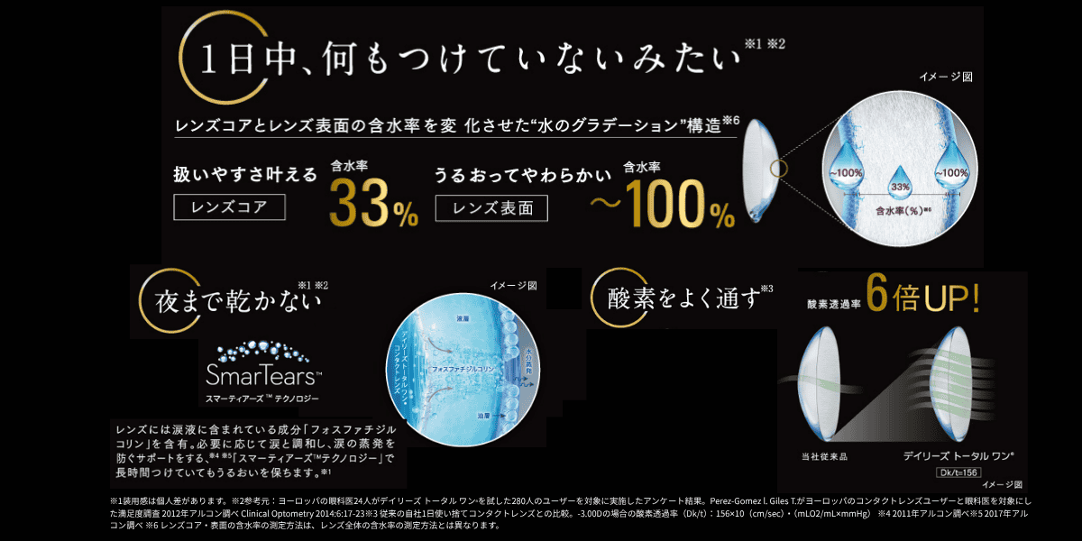 トータルワン®